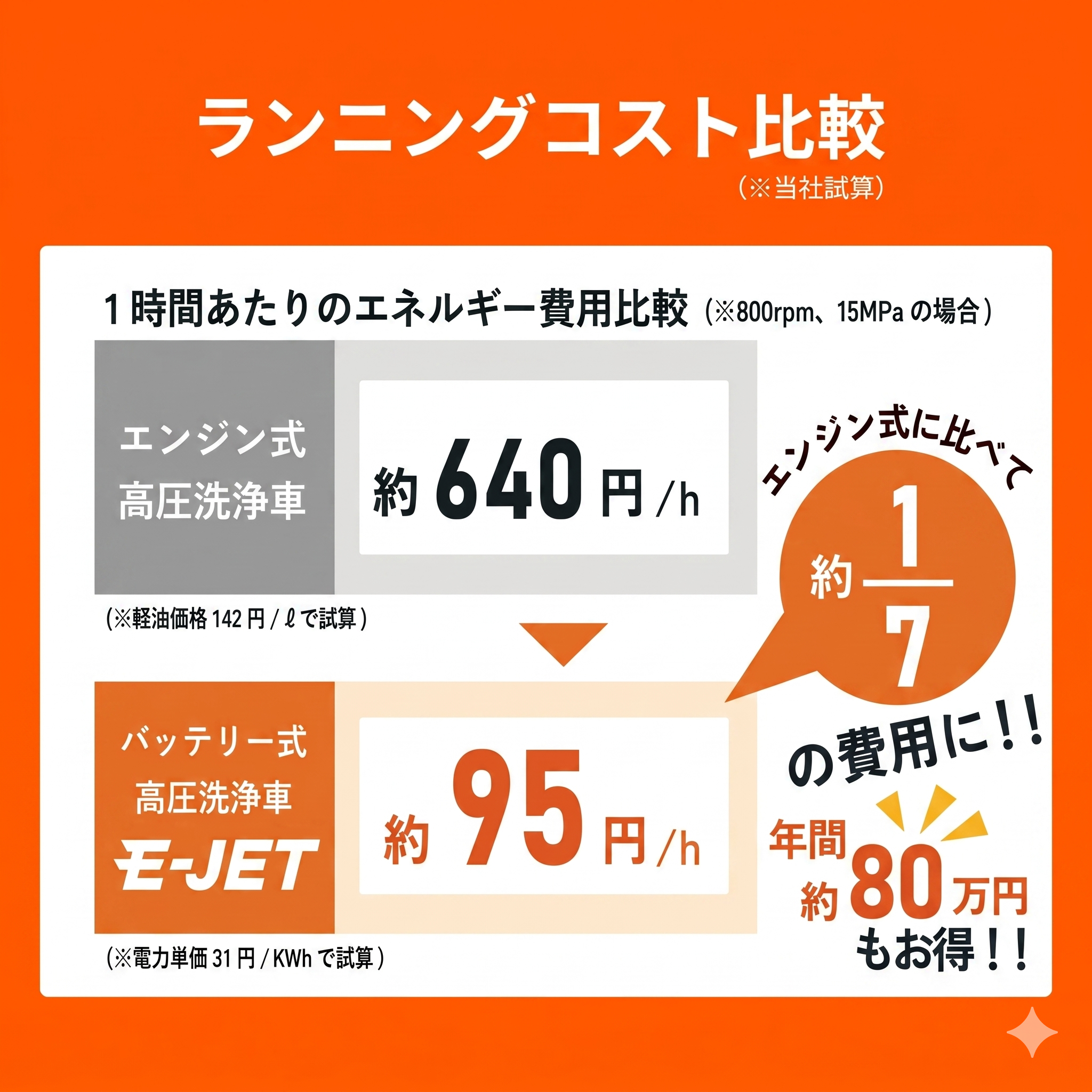 製品写真4