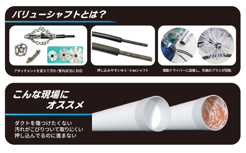 バリューシャフトとは