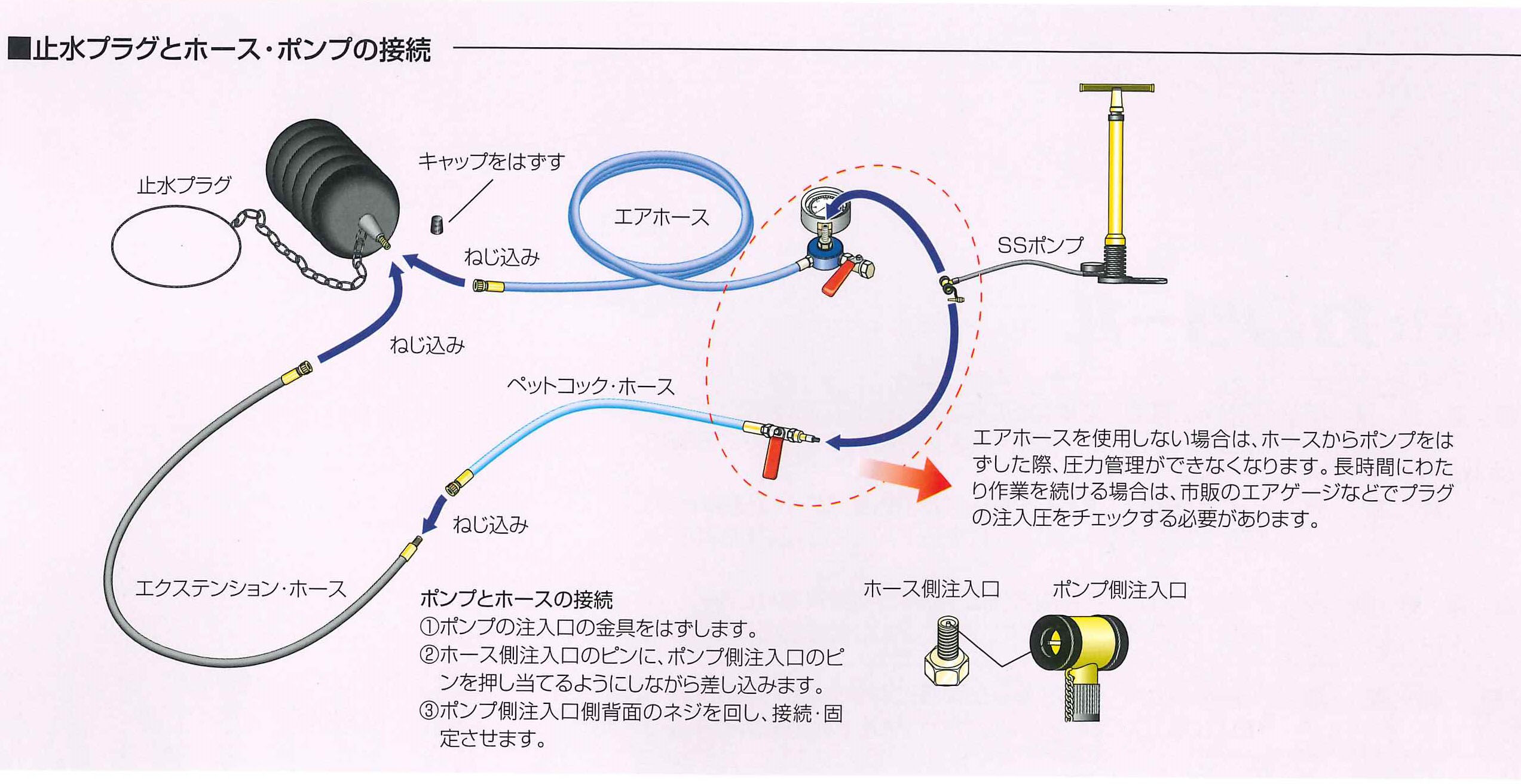 カンツールショップマルチサイズ テストボール φ50～75㎜（φ49～78